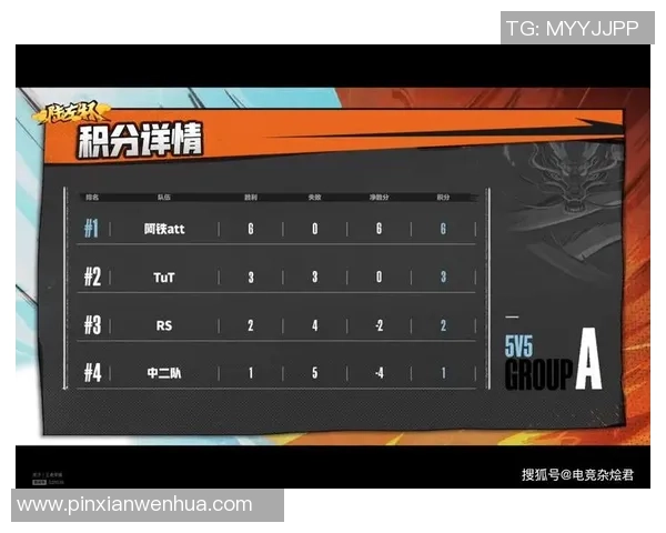 上海足球队以64分领跑总决赛积分榜展现强劲实力与竞争优势