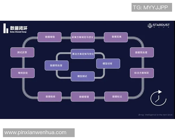 广州网球队耐力表现数据分析与训练策略探讨