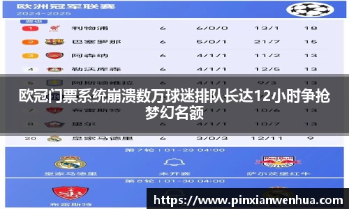 欧冠门票系统崩溃数万球迷排队长达12小时争抢梦幻名额
